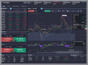 PRIMEXBT Trading Platform