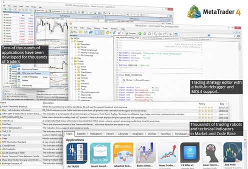 MetaTrader 4 (MT4) is the Forex industry’s standard electronic trading platform